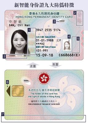 Material transparente A4 PC La elección perfecta para los productos de tarjetas de identificación de policarbonato