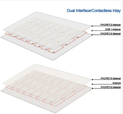 2X5 material de chip inteligente de alambre de cobre para tarjetas RFID incrustación de prelam material de tarjetas de PVC