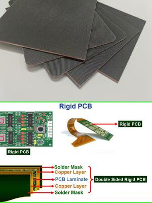 Cojín impreso rígido estándar MKCP-PCB-G2 del amortiguador del PWB de la placa de circuito del amortiguador y de la absorción de agua
